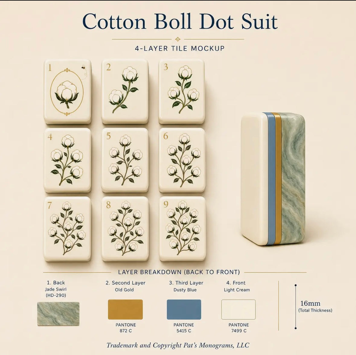 PRE-ORDER✨⭐️Southern Theme Mahjong Set