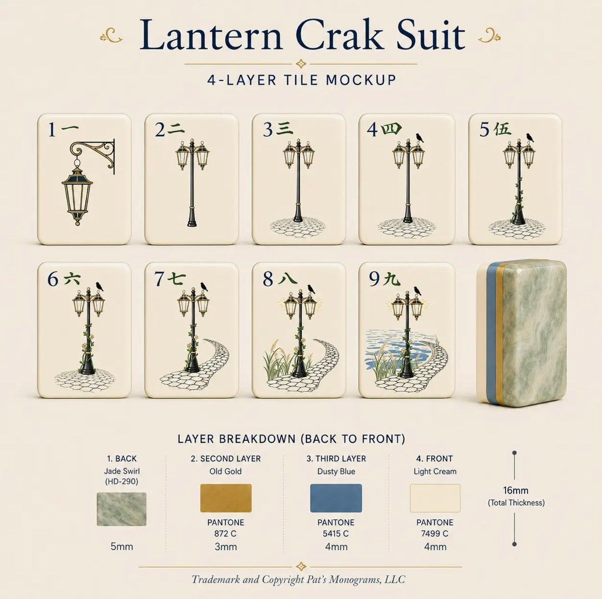PRE-ORDER✨⭐️Southern Theme Mahjong Set