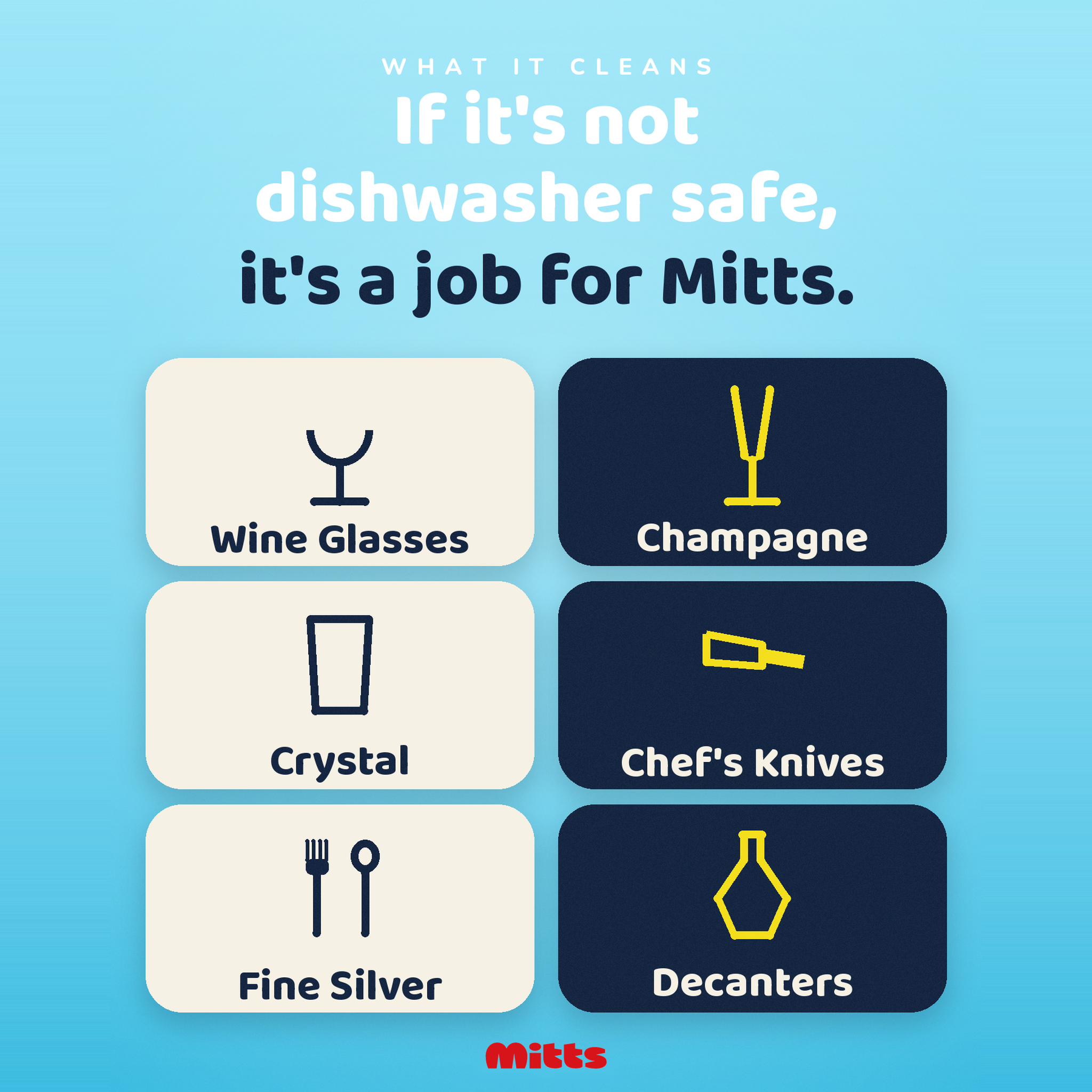 Mitts: The Starter Kitt