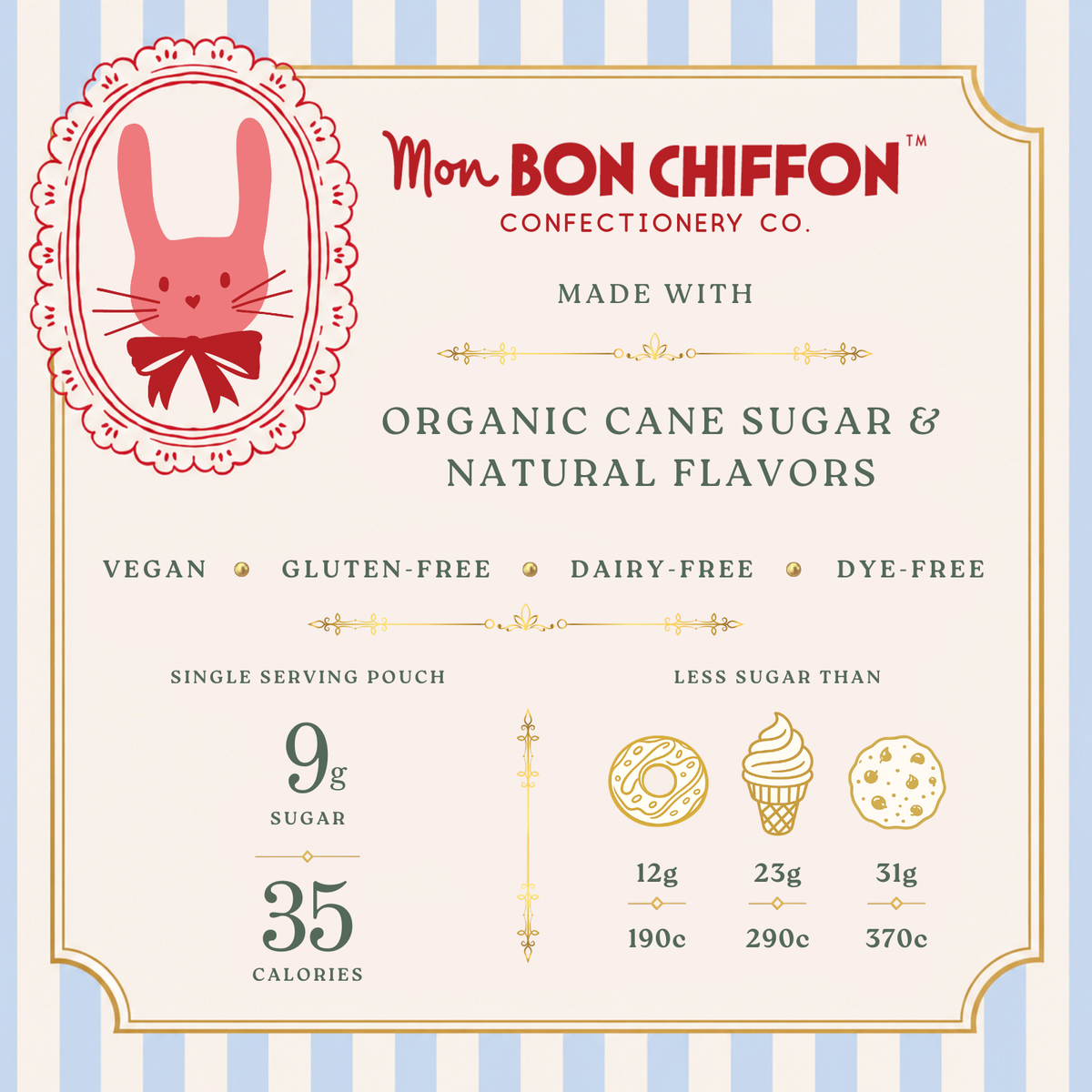 Bijou Strawberry Vanilla | Cotton Candy Puff